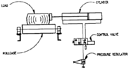 CACFig2