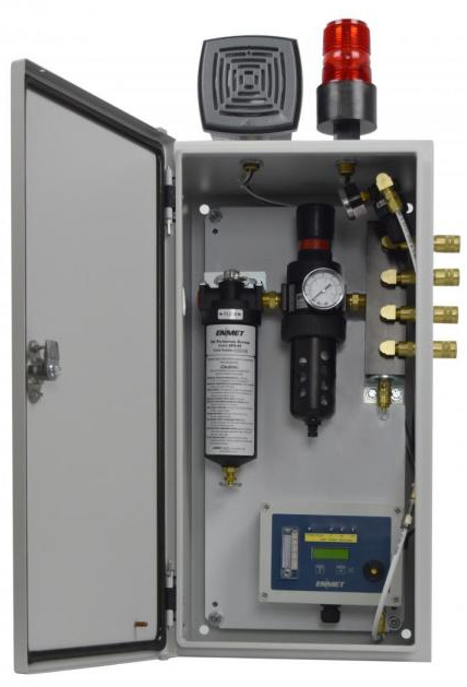 enmetcoguard