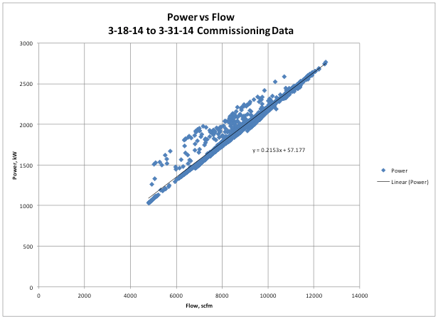 figure2