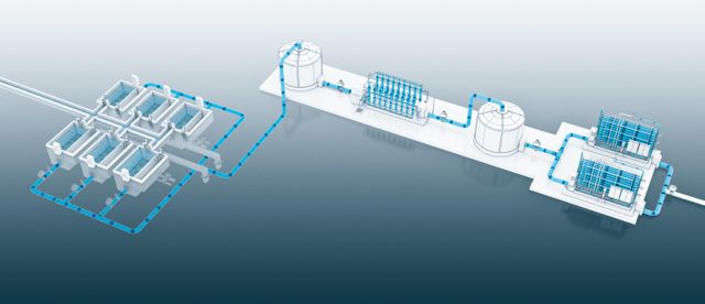 Festo Image 3.